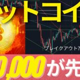 ビットコインは一旦$40,000が先か？が、レバがATHでクジラはどこだ？w　 #BTC #ETH #仮想通貨