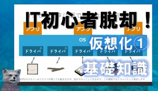 《IT初心者脱却講座 中級2》仮想化1 基礎知識編