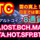 【仮想通貨 BTC.ETH.BCH.MATIC.BTT.IOTA.HOT.SFP.IOST】ビットコインが日足で佳境❗️この下落基調でも買い推奨のアルトコインとは❗️❓世界的雑誌が仮想通貨決済へ👍