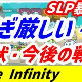 Axie Infinity　今の状況と今後の戦略ついて！