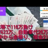 ビットコイン等で116万円負け。自動車屋に26万ついに払い手取り23万の給料を一瞬で溶かしそれでも足りず街中のATMからお金をかき集め借金210万になった破産者の悲しい映像