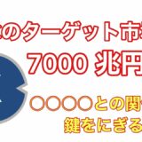 XDCのターゲット市場は7000兆円！？〇〇〇〇との関係性が鍵を握る！